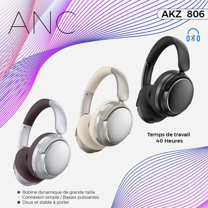 Casque Bluetooth AKZ 806 Retro Style (ANC) – Image 6