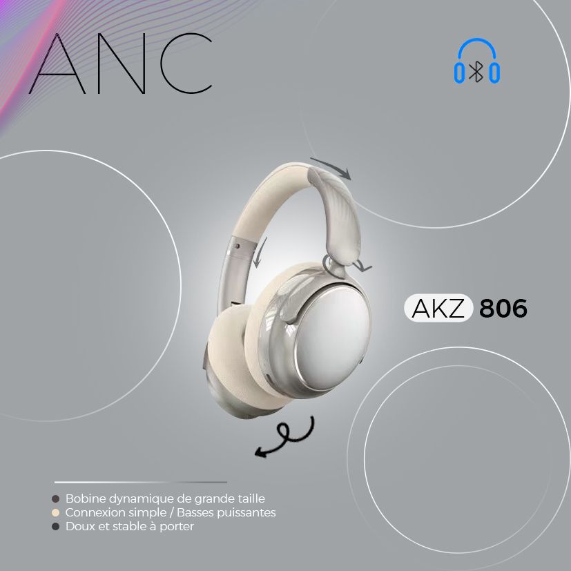 Casque Bluetooth AKZ 806 Retro Style (ANC) – Image 7