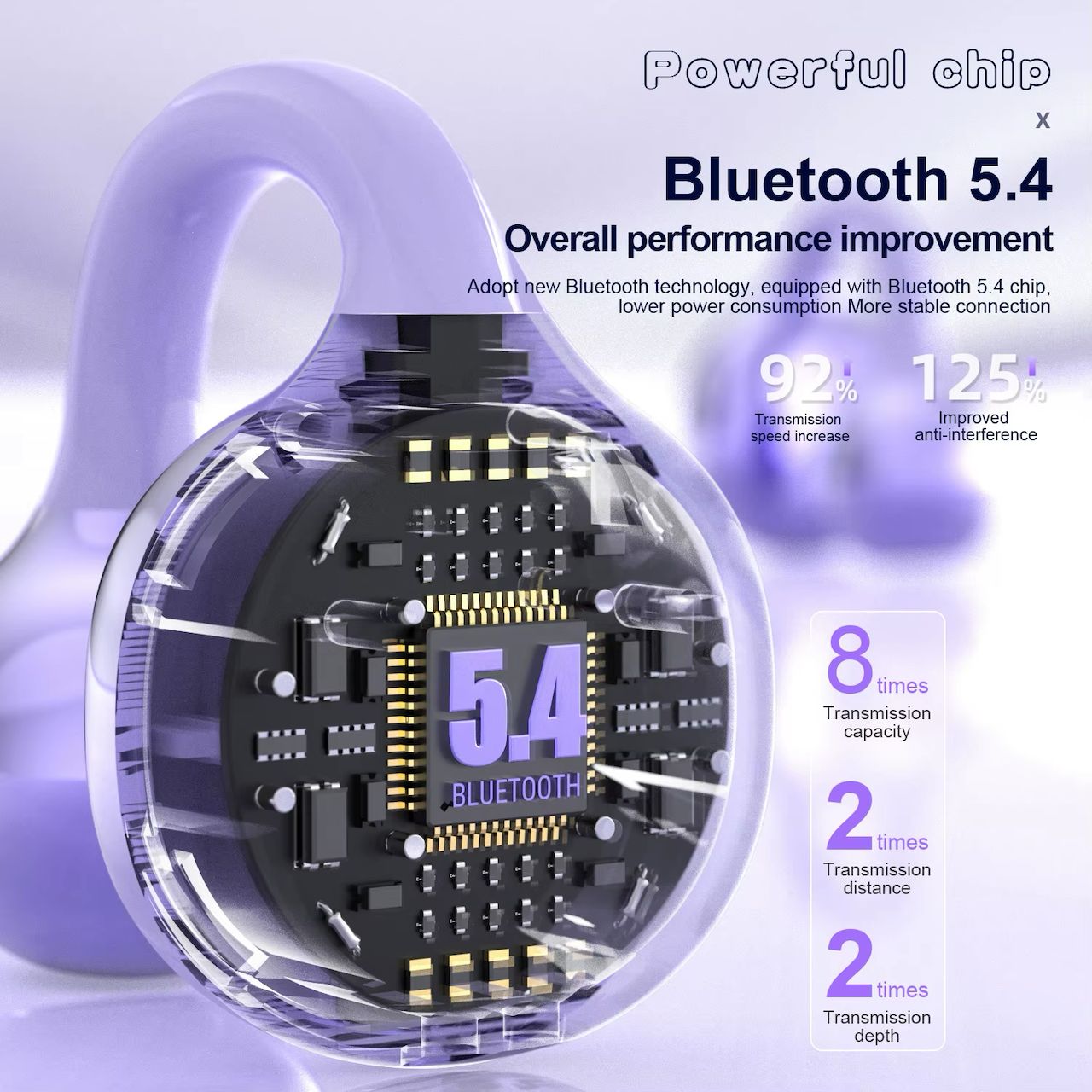 Écouteurs sans fil YXG-10